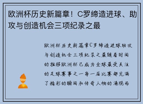 欧洲杯历史新篇章！C罗缔造进球、助攻与创造机会三项纪录之最
